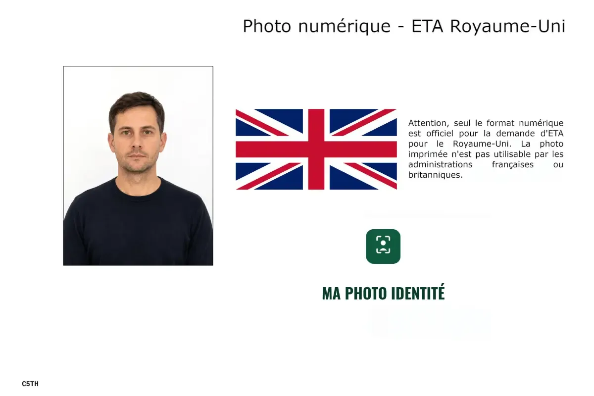 Photo numérique pour l'ETA Royaume-Uni : un fichier du visage, sans code